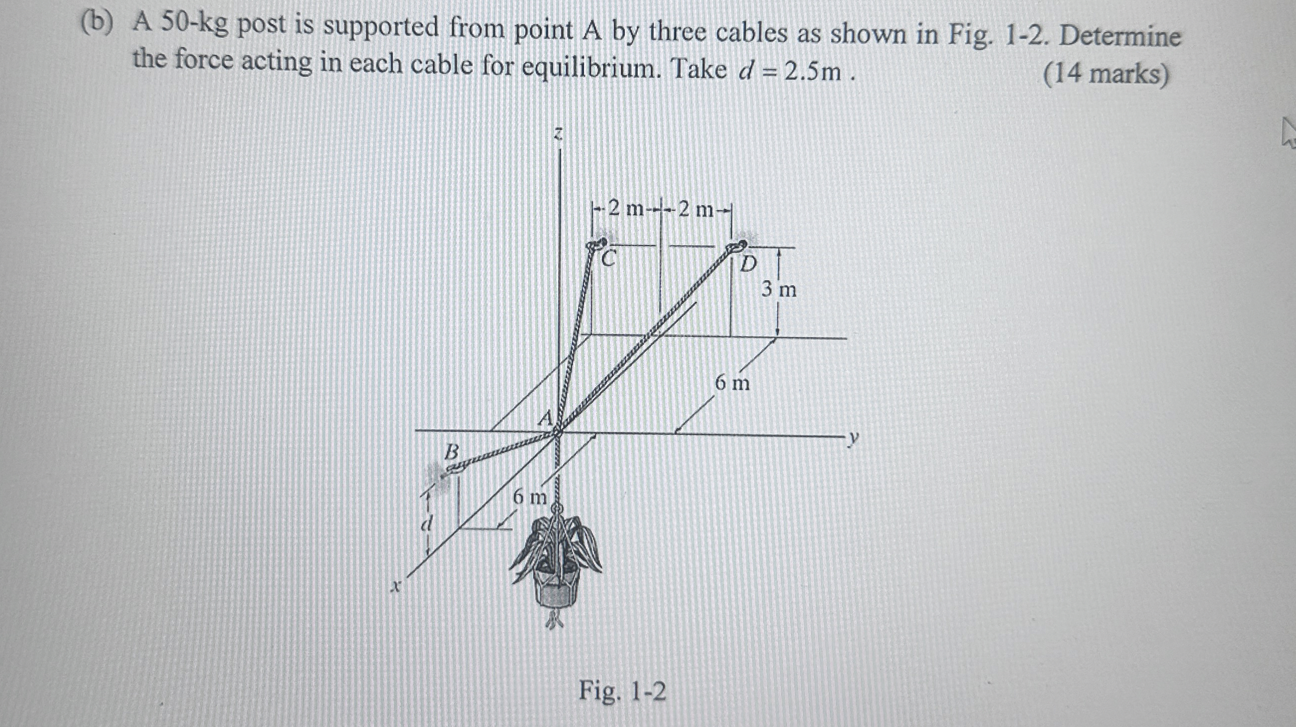 ( b ) A 5 0 - kg post is supported from point A