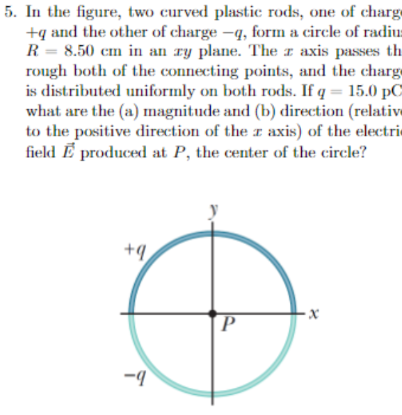 In the figure, two curved plastic rods, one of