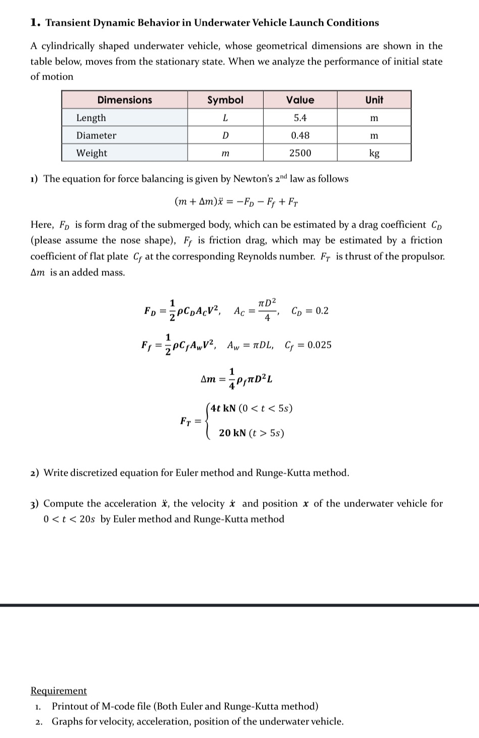 Q . Transient Dynamic Behavior in Underwater