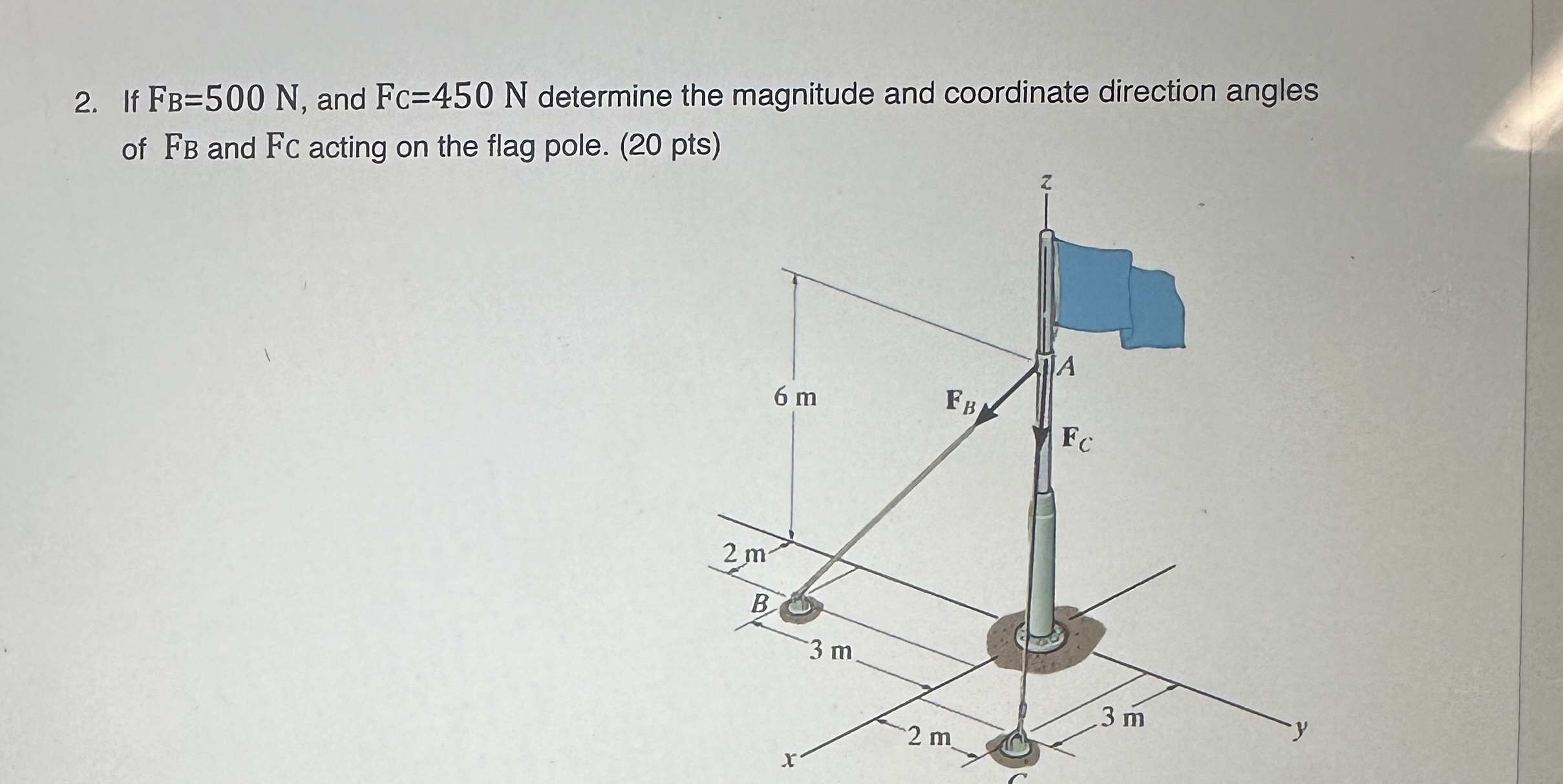 If F B = 5 0 0 N , and F C = 4 5 0 N determine