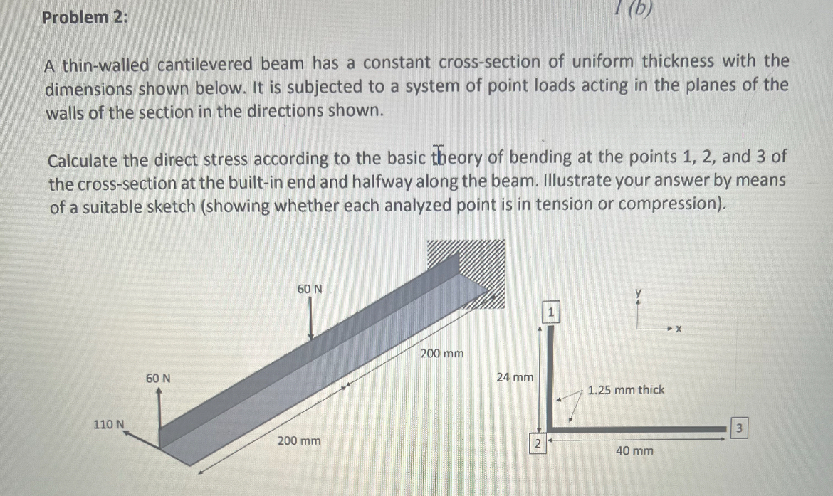 Problem 2 : I ( b ) A thin - walled cantilevered