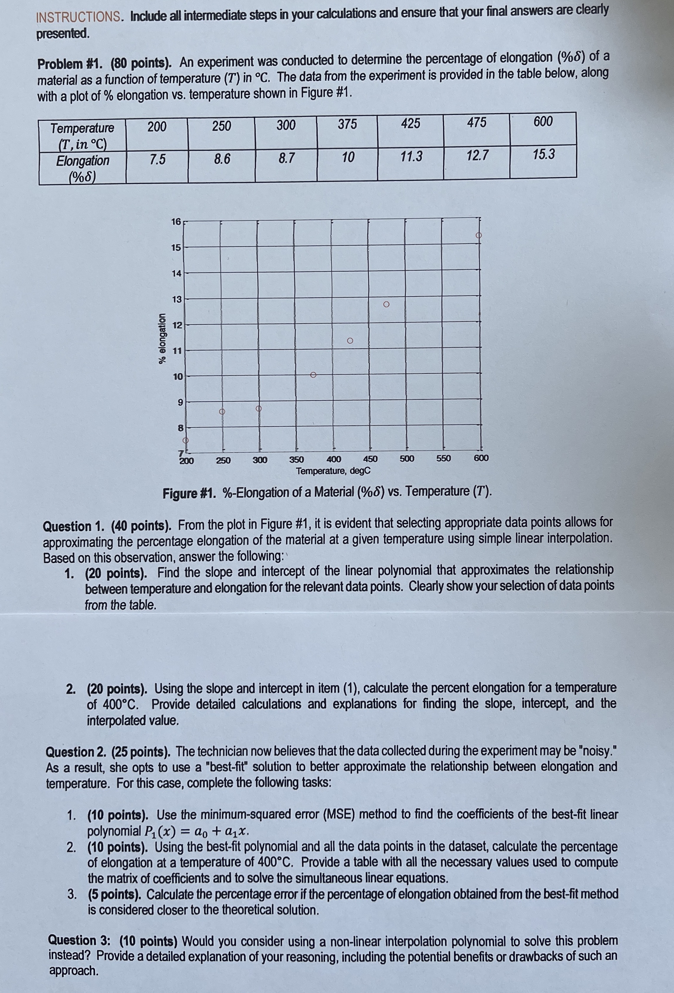 INSTRUCTIONS. Include all intermediate steps in