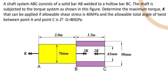 A shaft system ABC consists of a solid bar A B