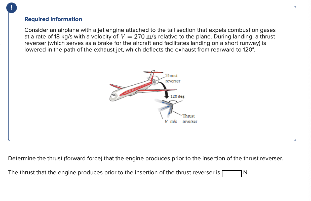 Required information Consider an airplane with a