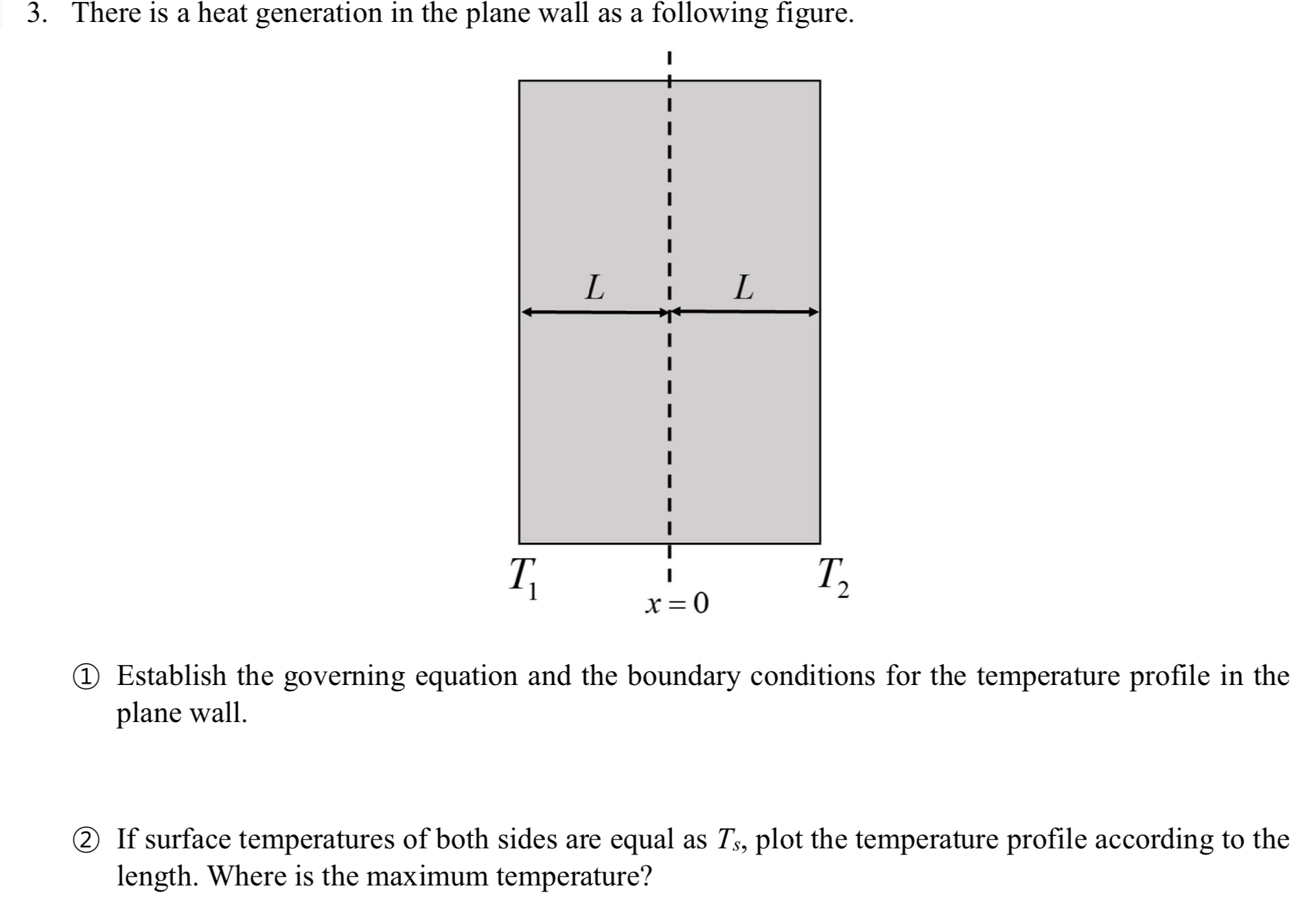 There is a heat generation in the plane wall as a