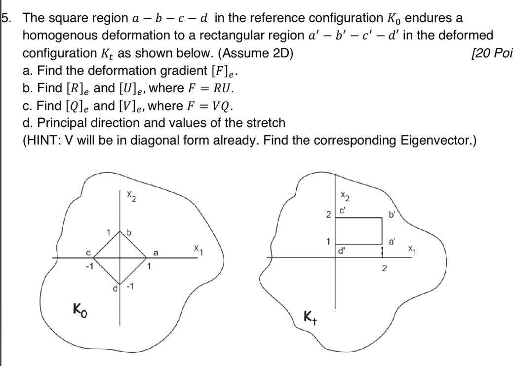 The square region a - b - c - d in the reference