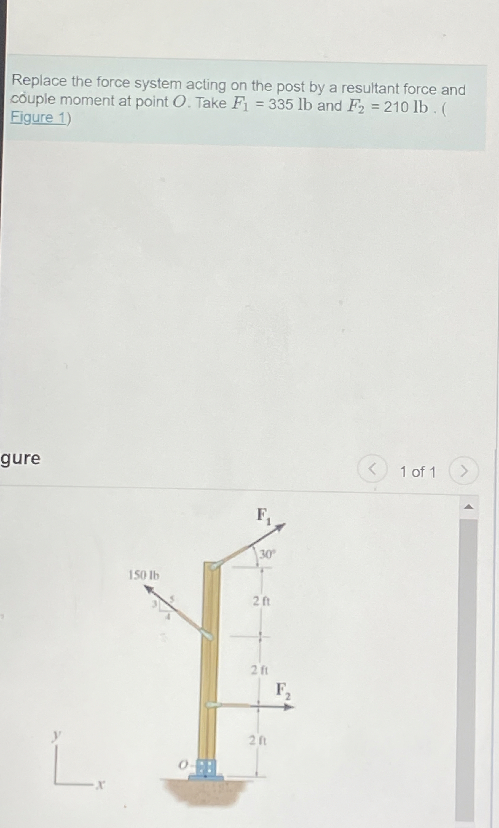 Replace the force system acting on the post by a