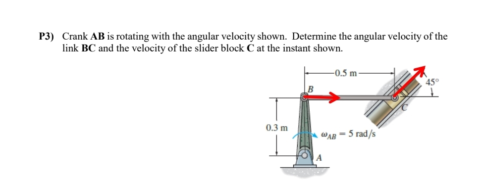 P 3 ) Crank A B is rotating with the angular