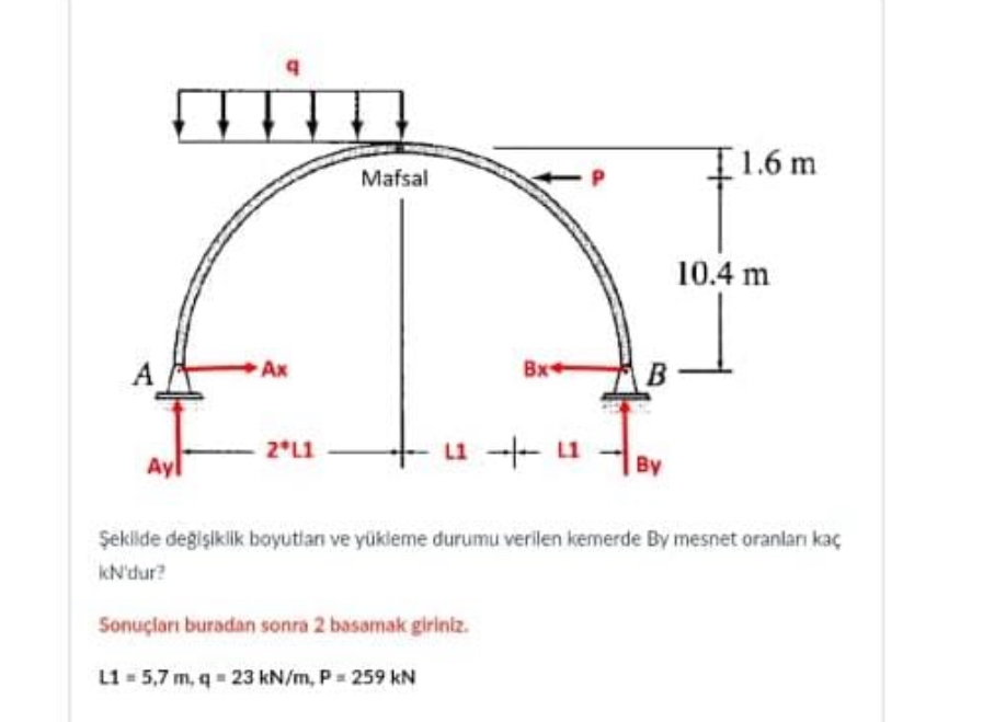 Sekilde degisiklik boyutlari ve yukleme durumu