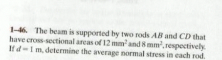 1 - 4 6 . The beam is supported by two rods A B