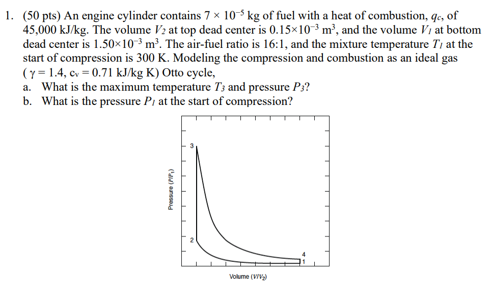 ( 5 0 pts ) An engine cylinder contains 7 1 0 - 5