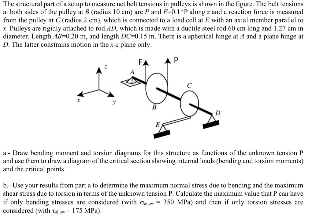 PLEASE DO NOT COPY AND COMPLETE ALL PARTS FOR