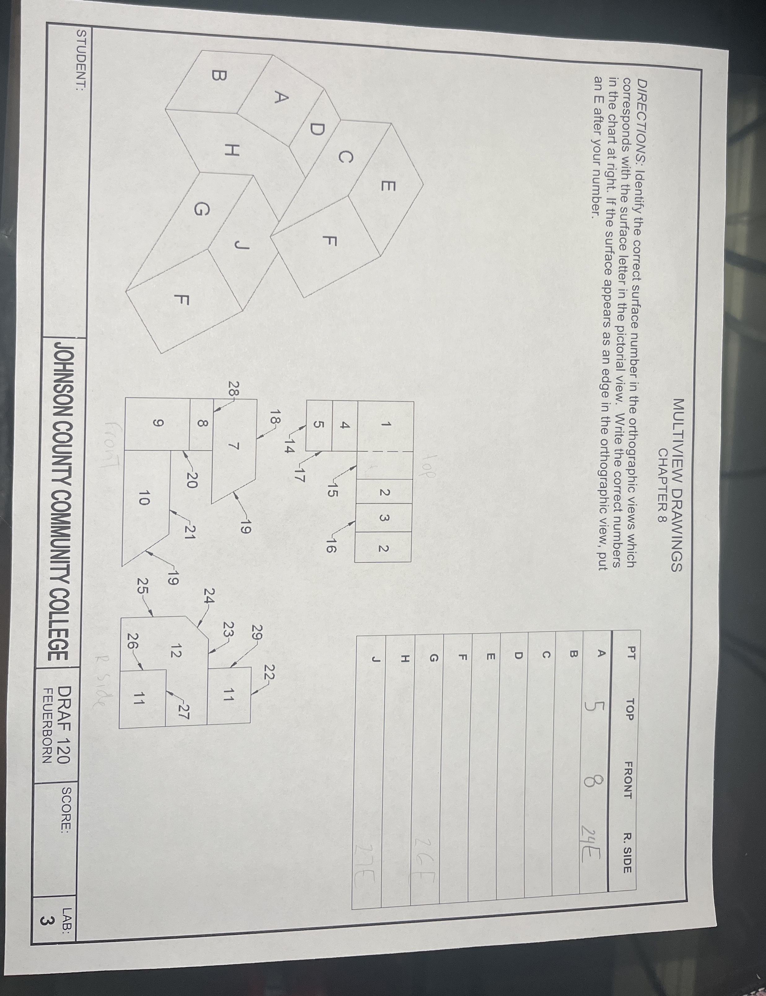 MULTIVIEW DRAWINGS CHAPTER 8 DIRECTIONS: Identify