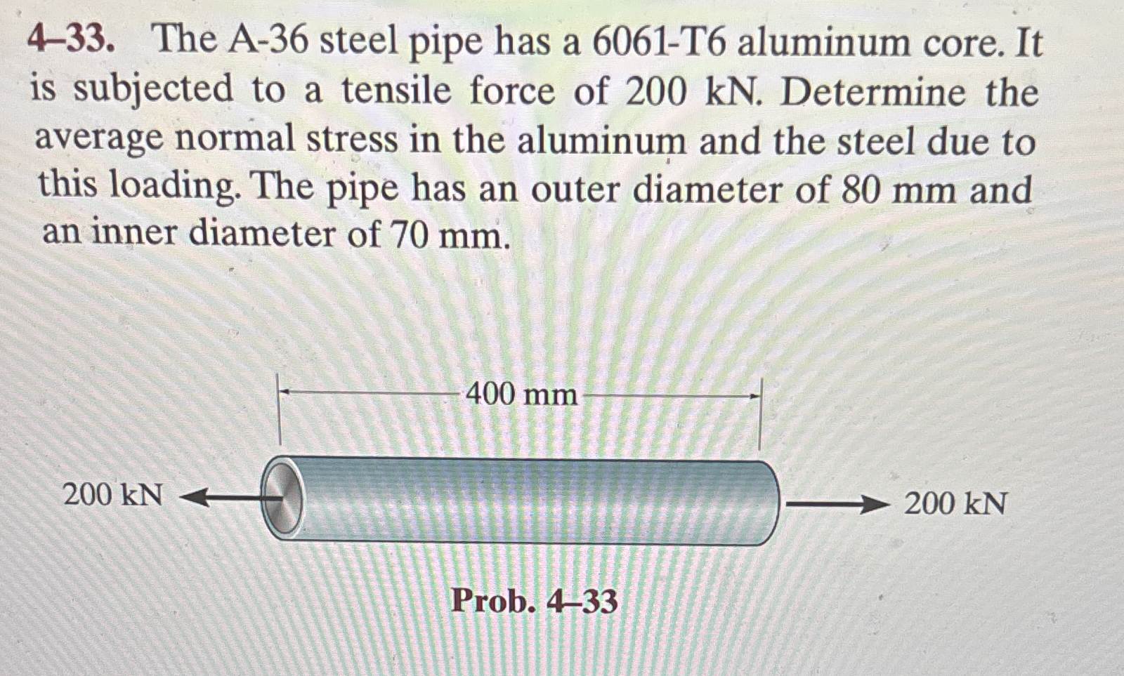 4 - 3 3 . The A - 3 6 steel pipe has a 6 0 6 1 -