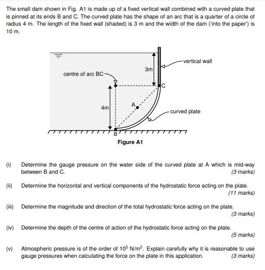 The small dam shown in Fig. A 1 is made up of a