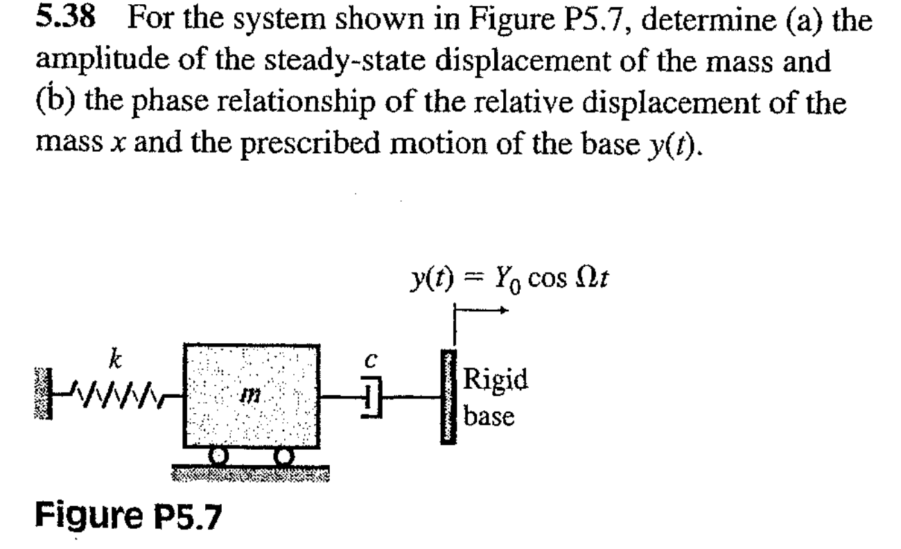 5 . 3 8 For the system shown in Figure P 5 . 7 ,