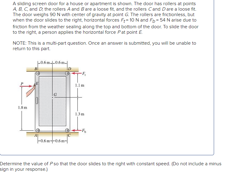 A sliding screen door for a house or apartment is