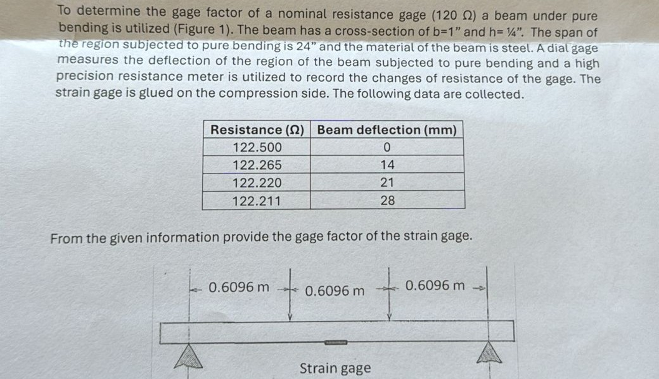 To determine the gage factor of a nominal
