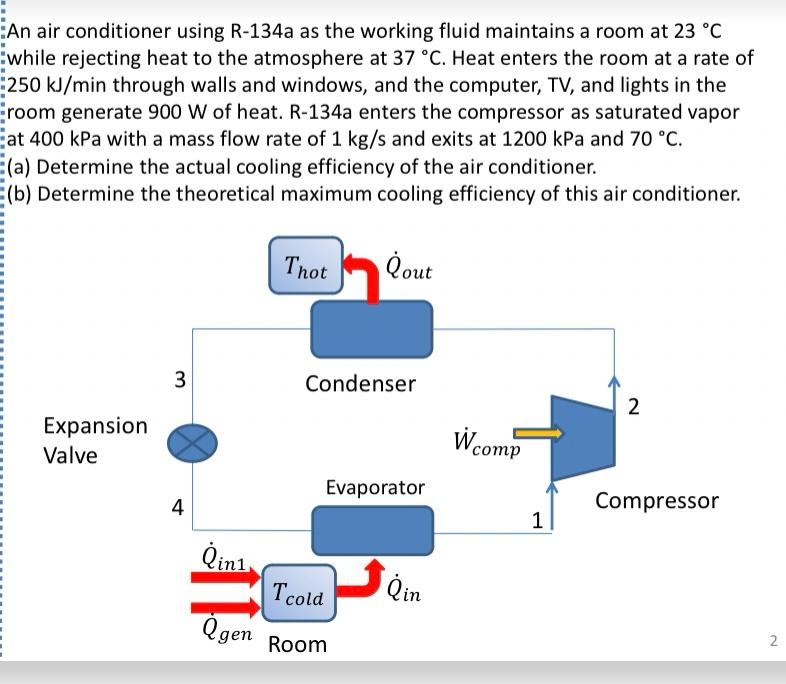 An air conditioner using R - 1 3 4 a as the