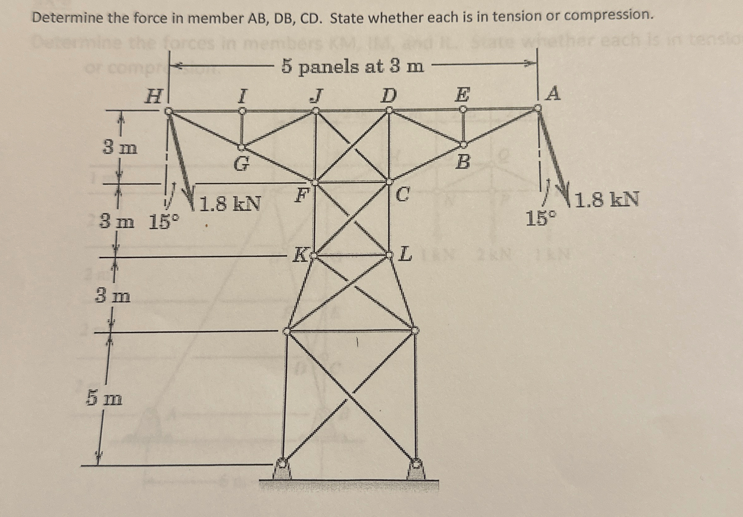 Determine the force in member A B , D B , C D .