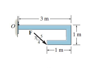 Suppose that F = 2 5 0 N . In the case of (