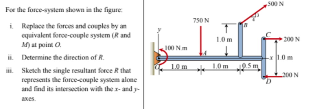 For the force - system shown in the figure: i .