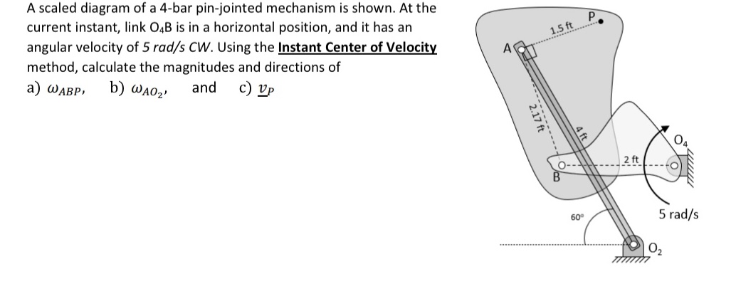 A scaled diagram of a 4 - bar pin - jointed