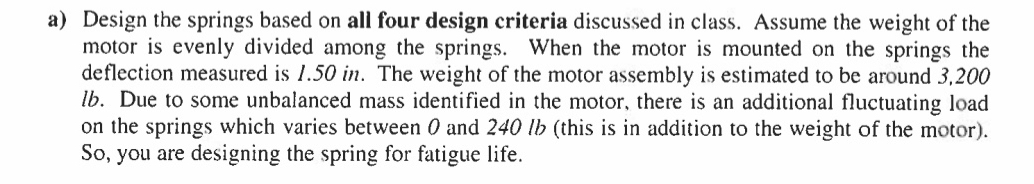 The motor is supported by four identical springs.