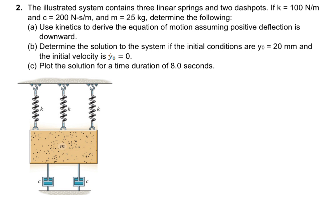 The illustrated system contains three linear