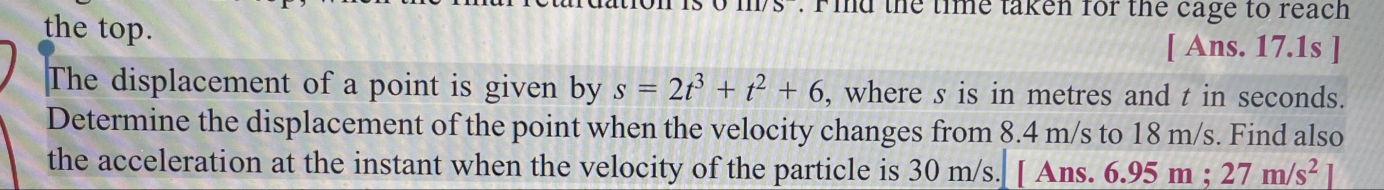 the top. The displacement of a point is given by