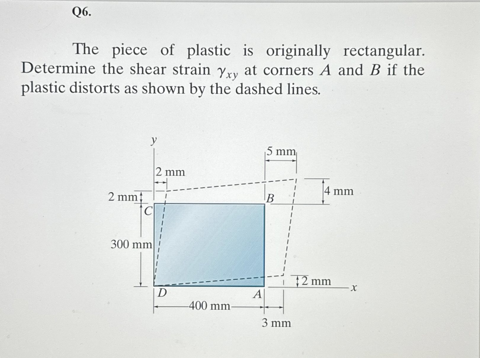 Q 6 . The piece of plastic is originally