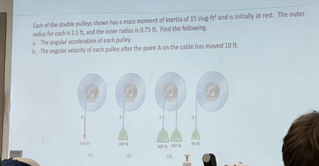 Each of the double pulleys shown has a mass