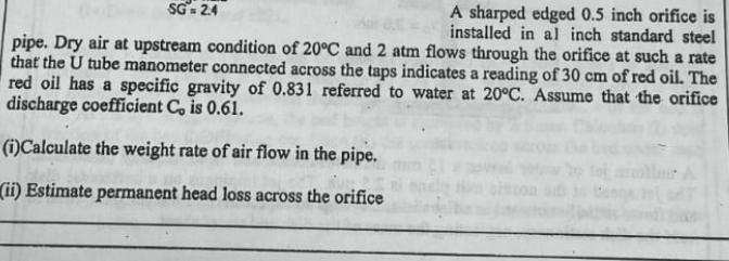 S G = 2 . 4 A sharped edged 0 . 5 inch orifice is