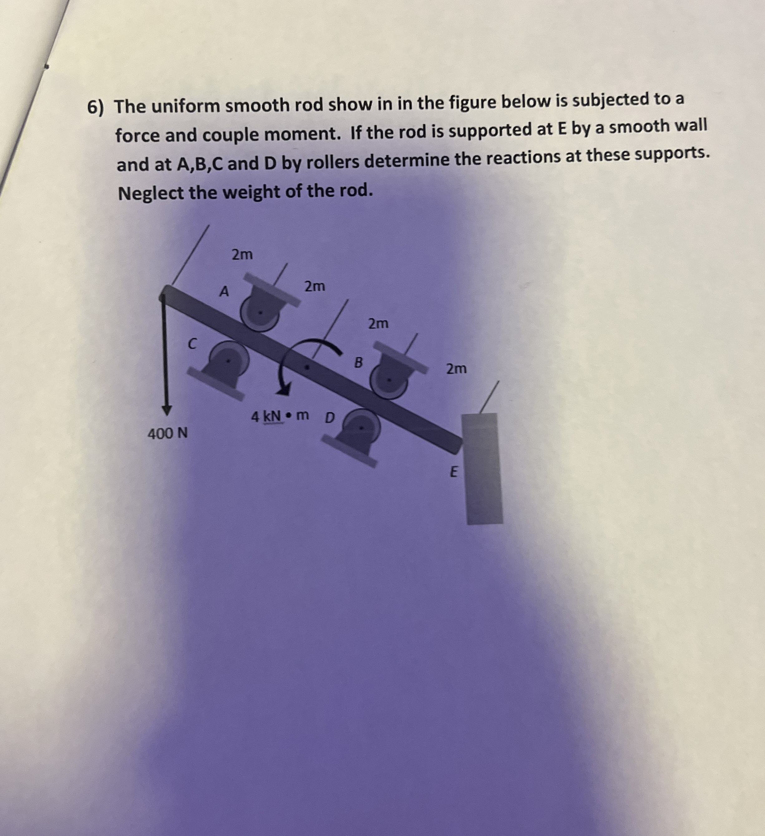 The uniform smooth rod show in in the figure