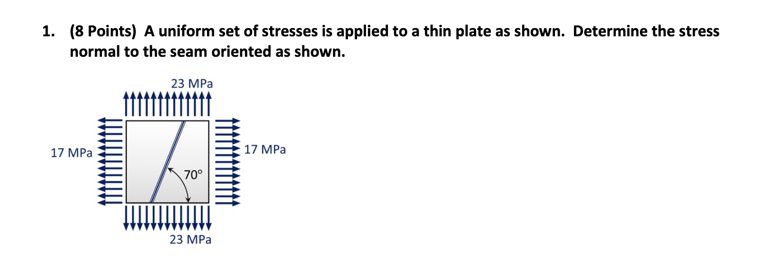 1 . ( 8 Points ) A uniform set of stresses is