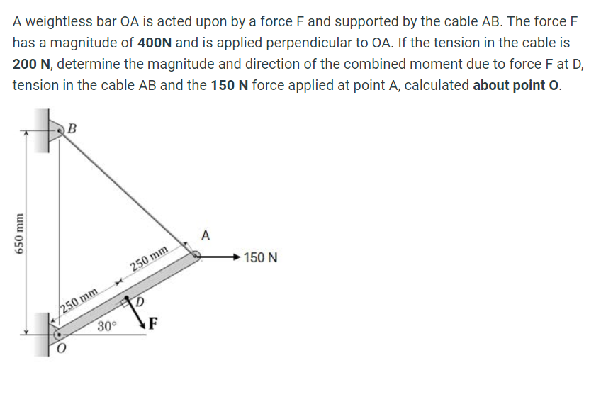A weightless bar OA is acted upon by a force F