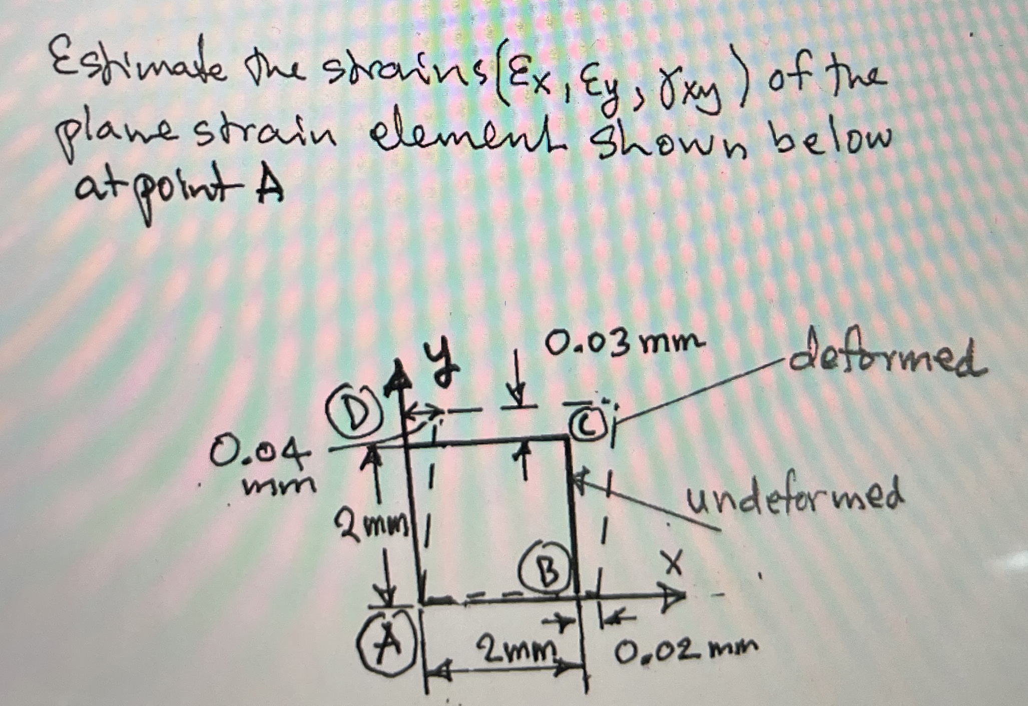 Estimate the strains ( x , y , x y ) of the plame