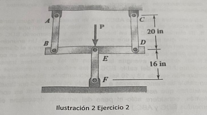 Tres varillas de acero
