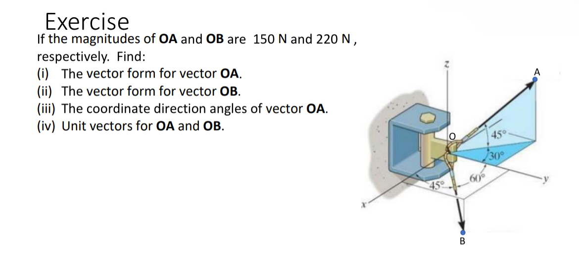 Exercise If the magnitudes of O A and O B are 1 5