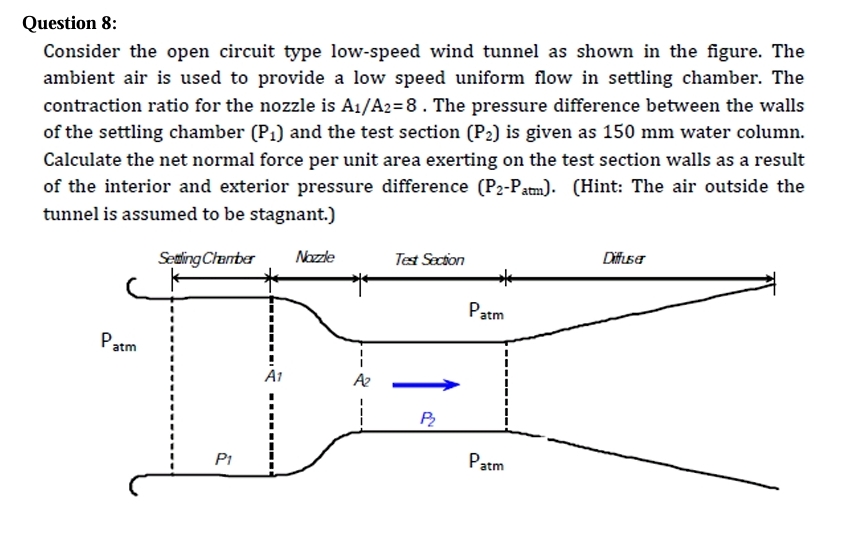 Question 8 : Consider the open circuit type low -