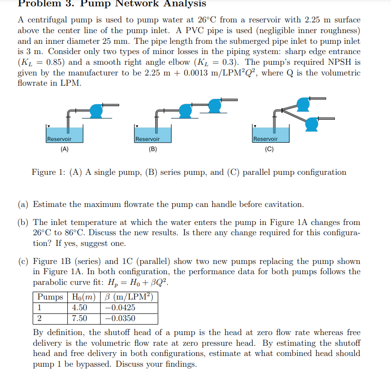 Problem 3 . Pump Network Analysis A centrifugal