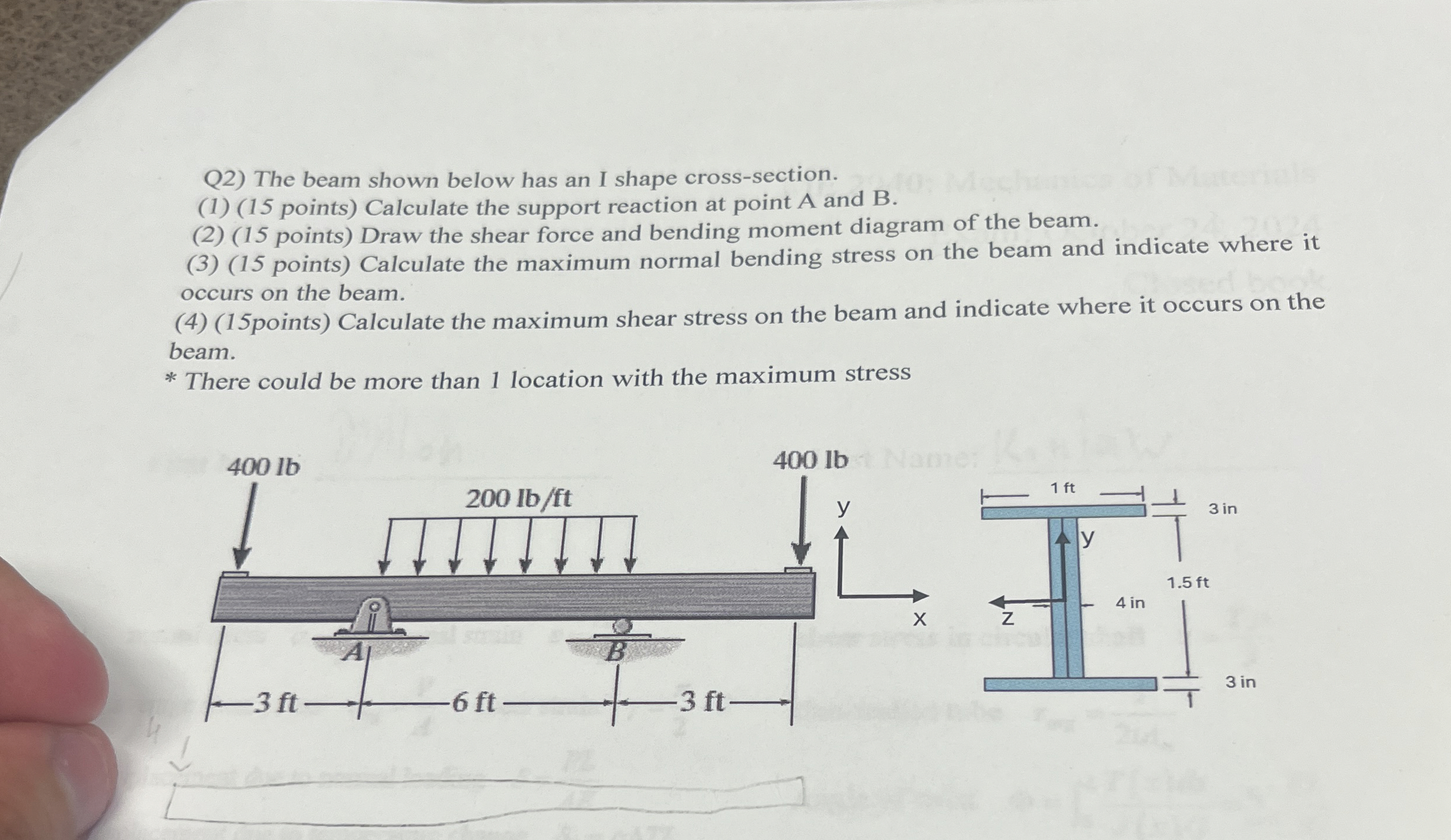 Q 2 ) The beam shown below has an I shape cross -