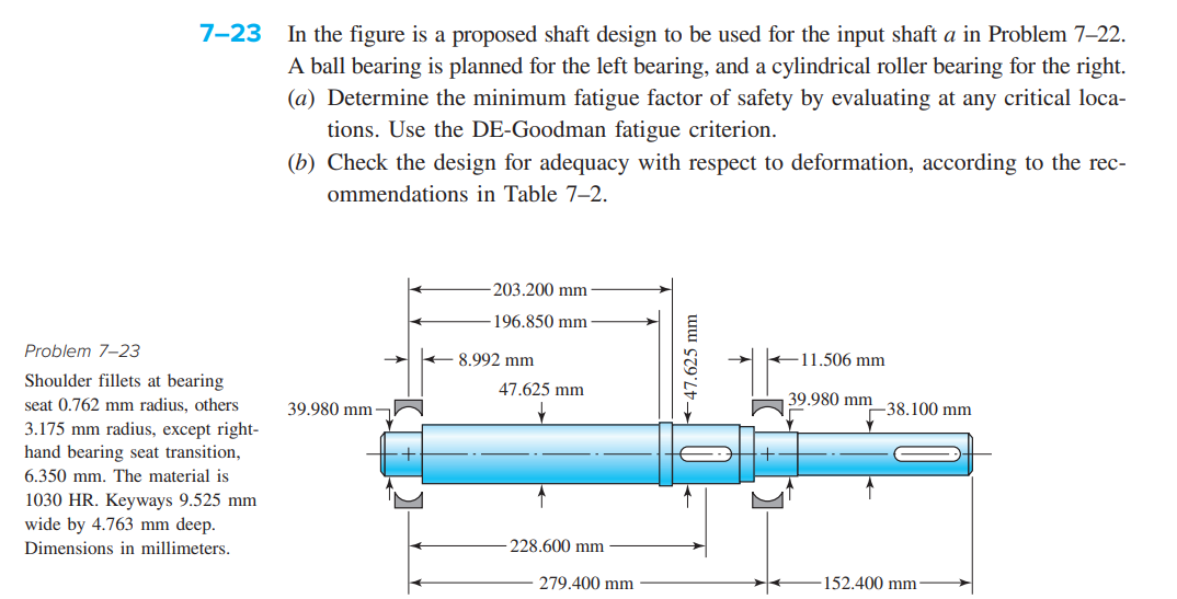 In the figure is a proposed shaft design to be