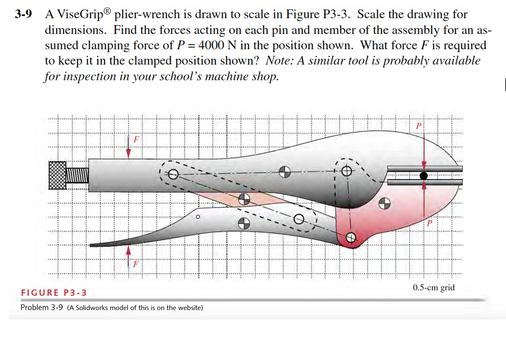 3 - 9 A ViseGrip ? plier - wrench is drawn to