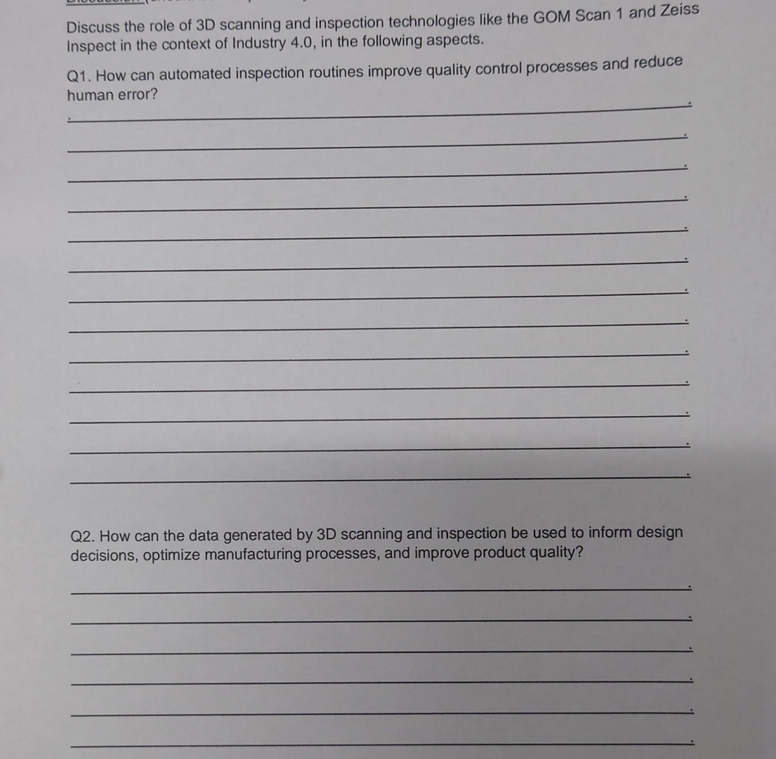 Discuss the role of 3 D scanning and inspection