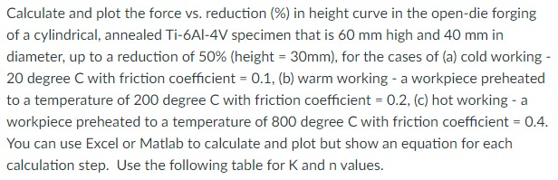 \ table [ [ Material , K ( MPa ) , n ] , [