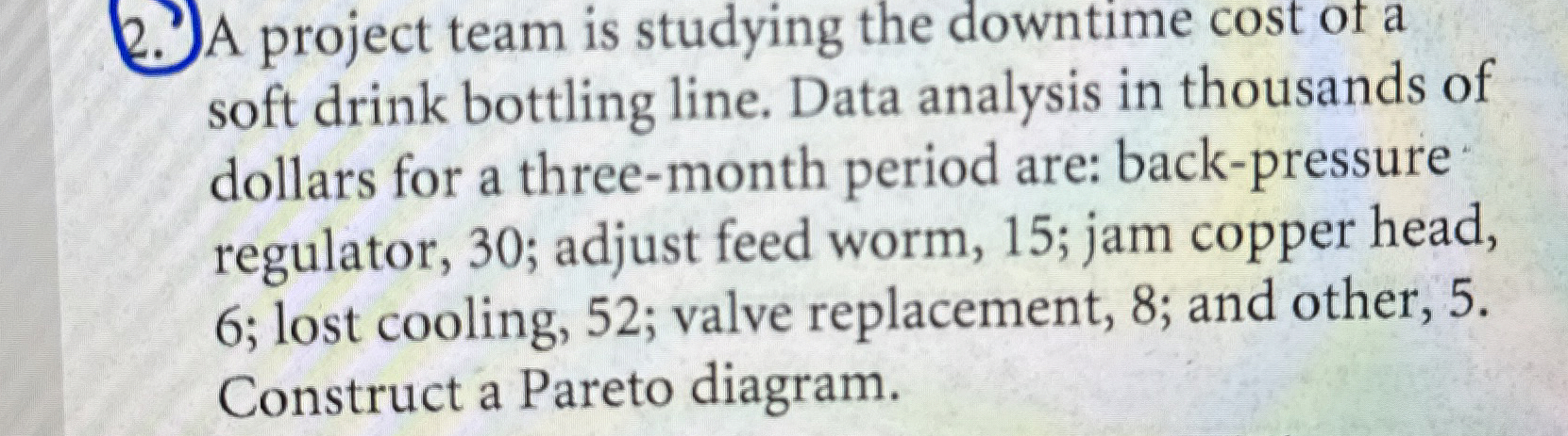 2 . ) A project team is studying the downtime