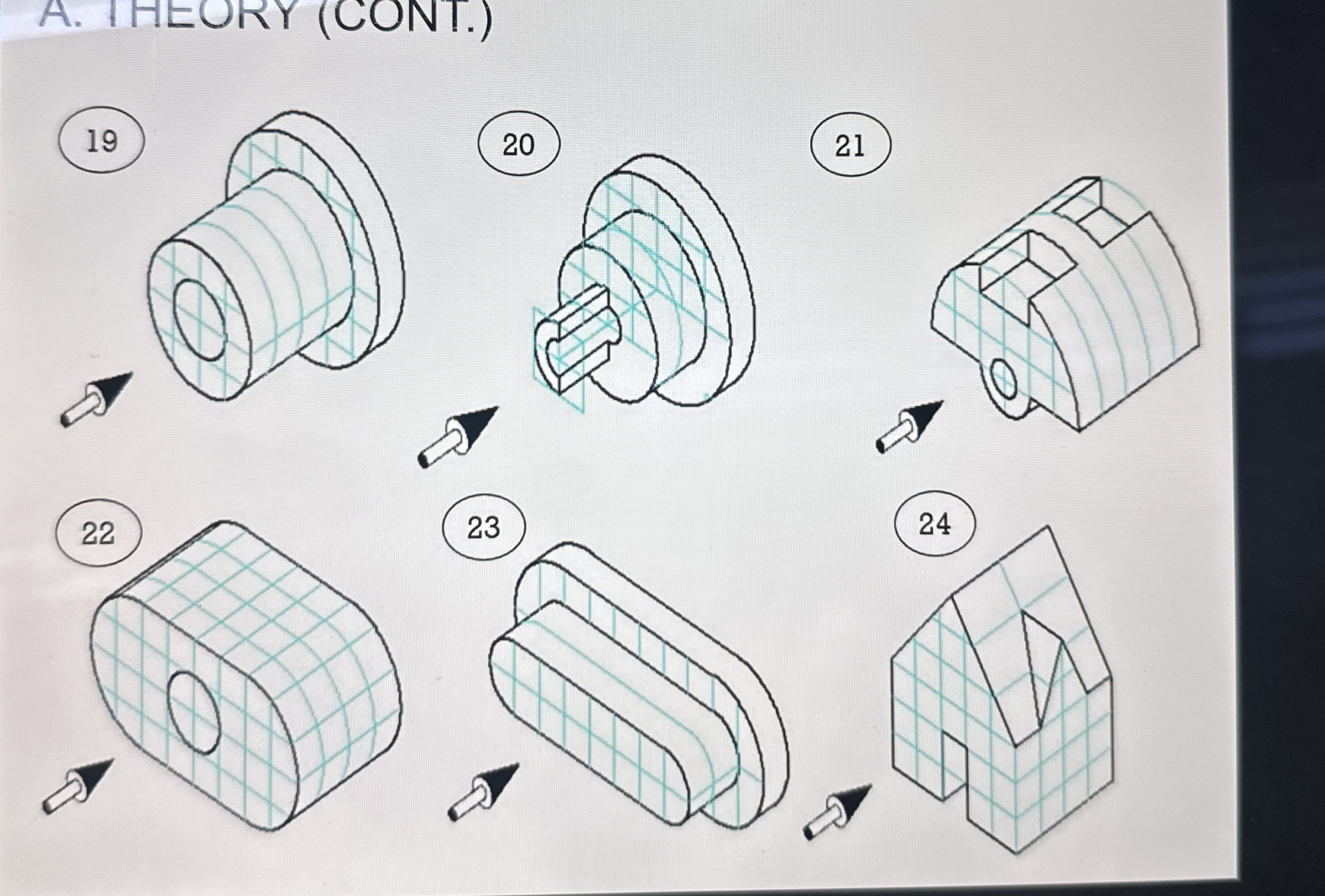 A . IHEORY ( CONT . )