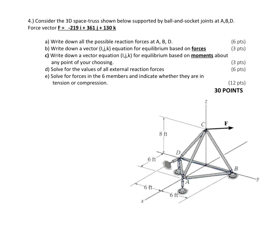 4 . ) Consider the 3 D space - truss shown below