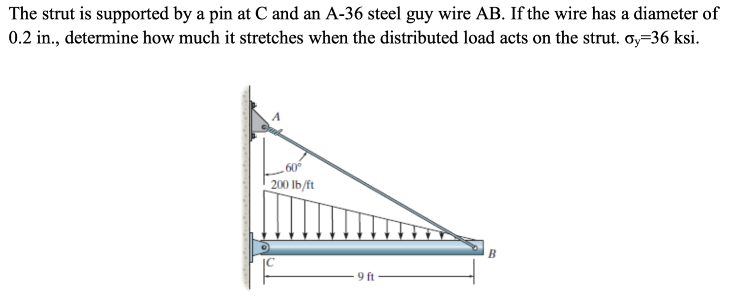 The strut is supported by a pin at C and an A - 3
